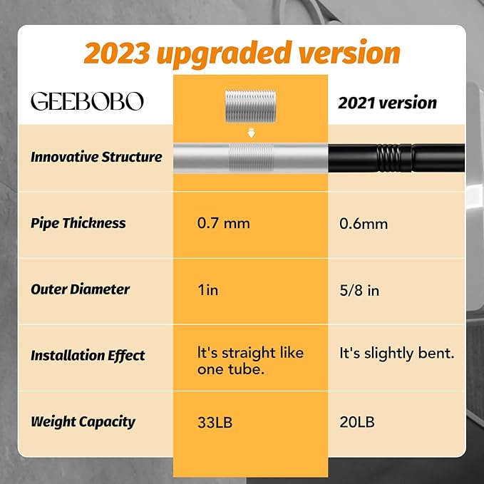 GEEBOBO 2 Pack Silver Curtain Rods - Image 3