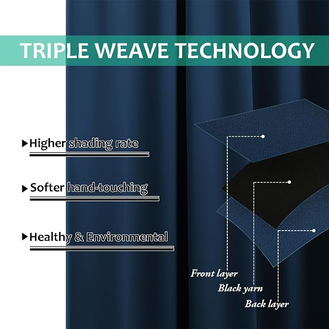 NICETOWN 100% Blackout Curtains - Image 6