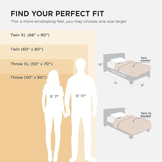 Bedsure GentleSoft Purple Twin Blanket - Image 6