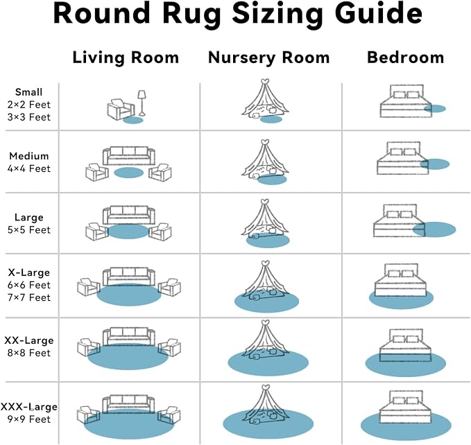 OLANLY Slate Blue Round Rugs for Bedroom - Image 9