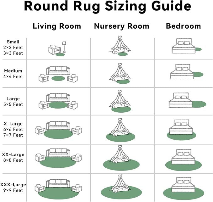 OLANLY Dark Green Round Rugs for Bedroom - Image 8