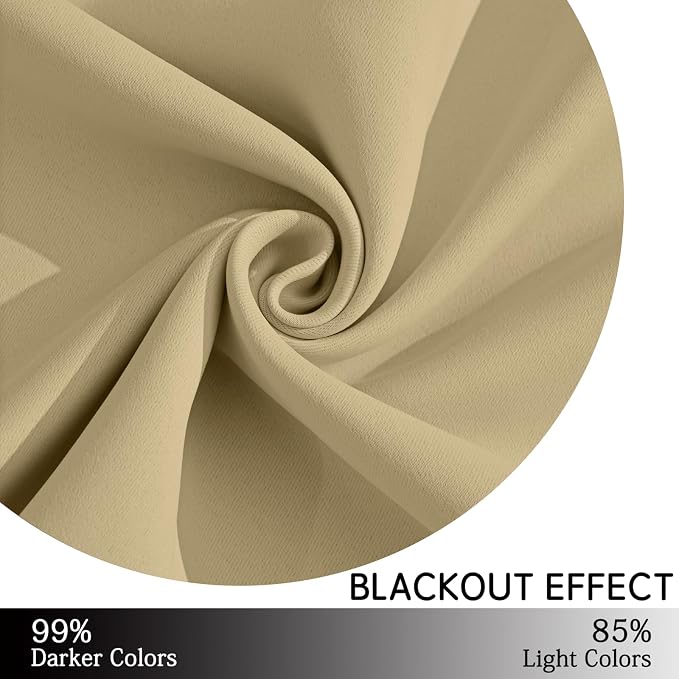 Yakamok Thermal Insulated Grommet Blackout Draperies/Drapes - Image 5
