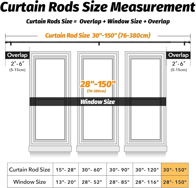 GEEBOBO 2 Pack Black Curtain Rods - Image 5