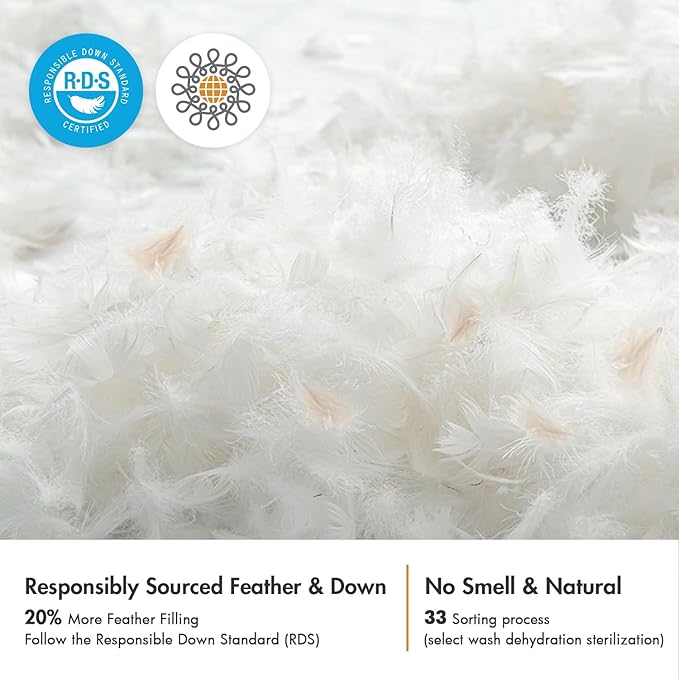 MIULEE Pillow Inserts 12x20, Down Feather Throw Pillow Inserts, Premium Fluffy - Image 2