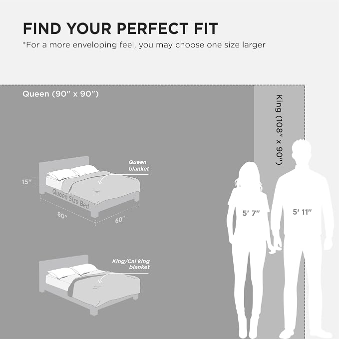 Bedsure GentleSoft Fleece King Size Blankets - Image 9