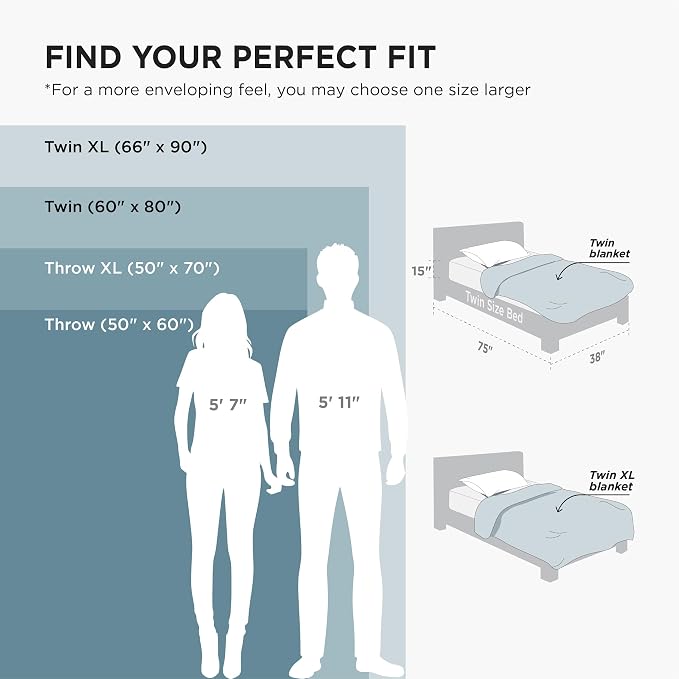 Bedsure GentleSoft Light Blue Throw Blanket - Image 7