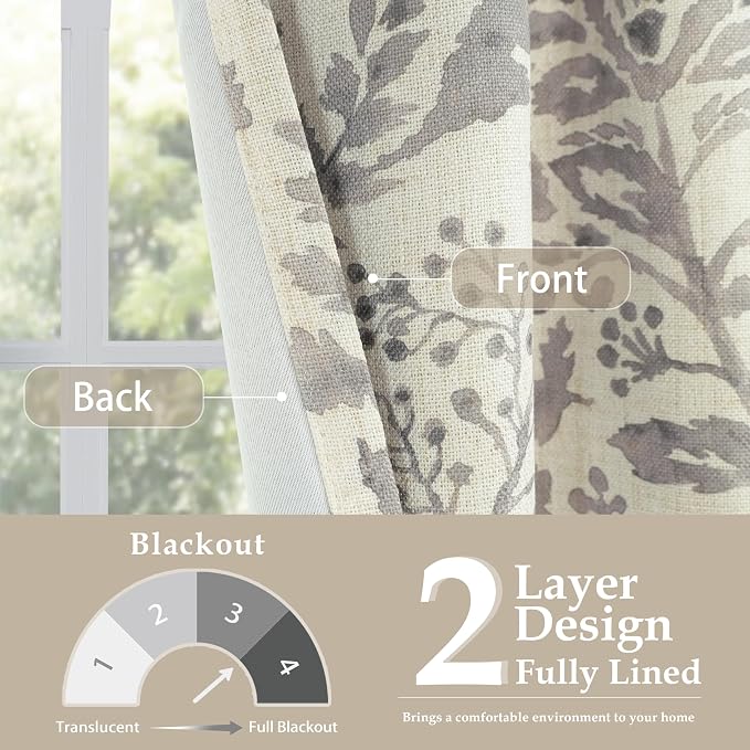 DriftAway Julia Lined Valance Double Layer Thermal Insulated Room Darkening - Image 3