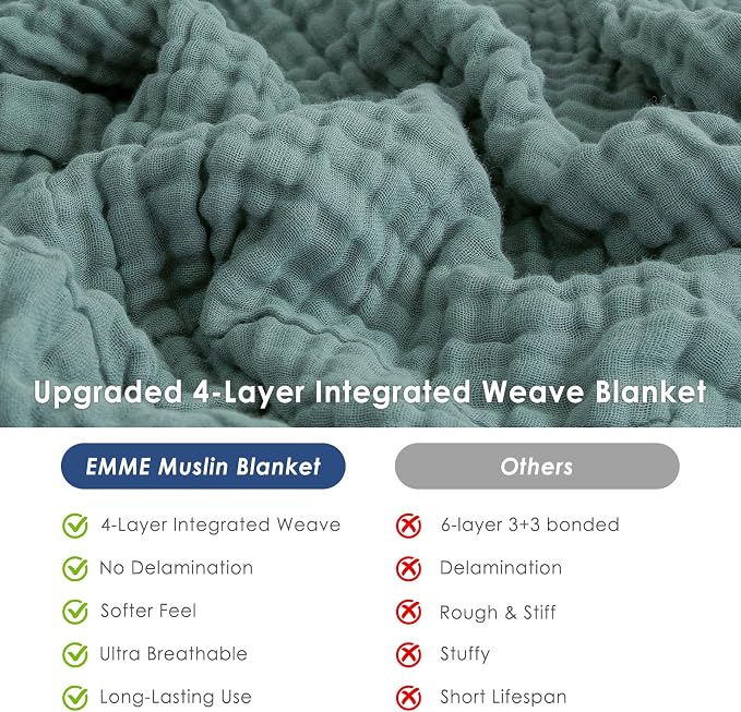 EMME Muslin Blankets for Adults Throw Blanket for Couch Breathable Gauze Soft - Image 8