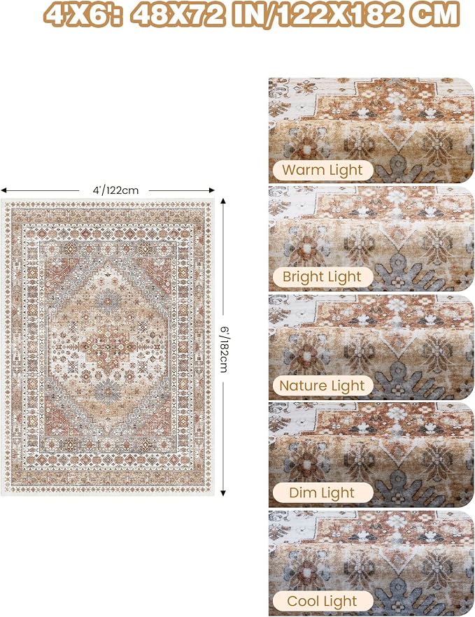 4x6 Area Rugs for Living Room, Non-Slip Backing Small Kids Rugs for Bedroom - Image 2