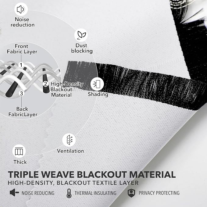 Deconovo Blackout Curtains, Thermal Insulated, W52 x L84 2 Panels, Back Tab - Image 4