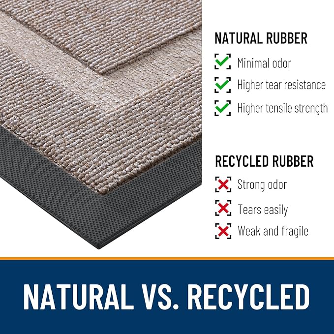 OLANLY Half Circle Front Door Mat Outside 35x23 All-Season Rubber Doormat | - Image 3