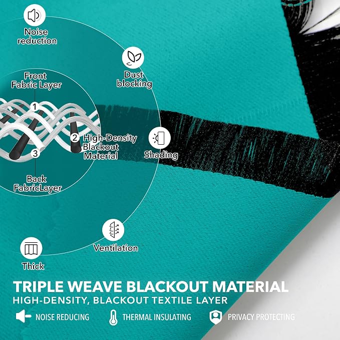 Deconovo Blackout Curtains, Thermal Insulated, W52 x L63 2 Panels, Back Tab - Image 3