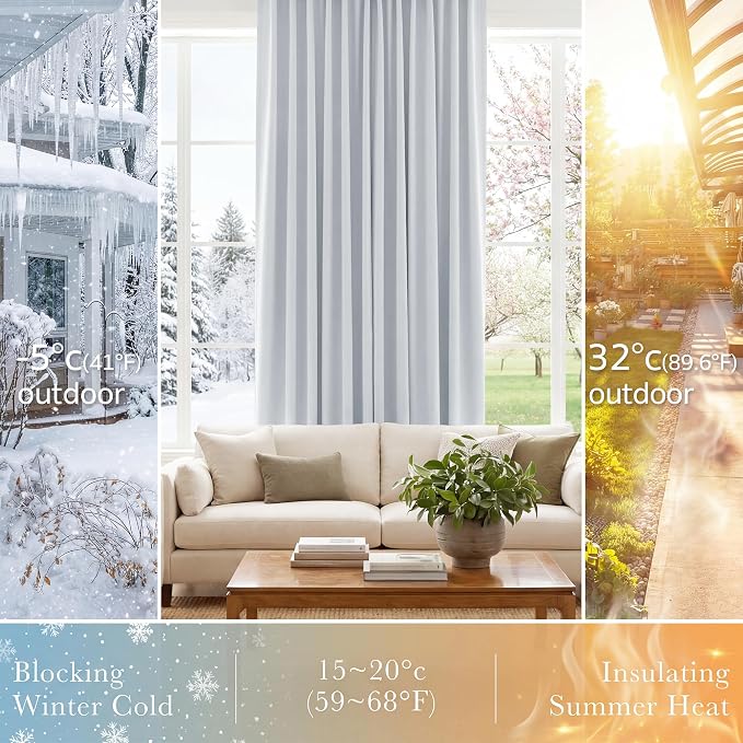PONY DANCE 60% Light Blocking Curtains 96 inch Long, Room Darkening Curtains - Image 4