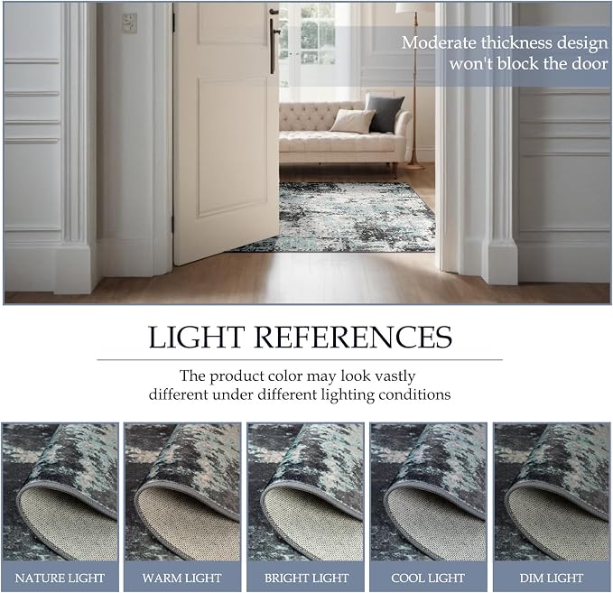 Washable Area Rugs 2'x6' Non-Slip Modern Abstract Soft - Image 5