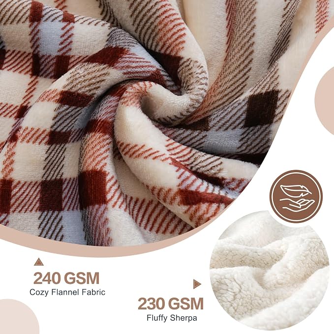 PU MEI Sherpa Fleece Throw Blanket 60" x 80" Reversible Plush Fluffy Large Big - Image 4