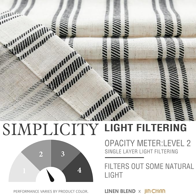 jinchan Linen Striped Valance Window Treatment - Image 8