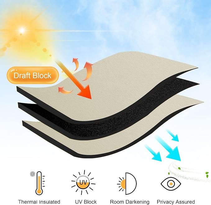 RYB HOME RV Curtains for Camper Windows, Mini Small Thermal Insulated Sunlight - Image 3