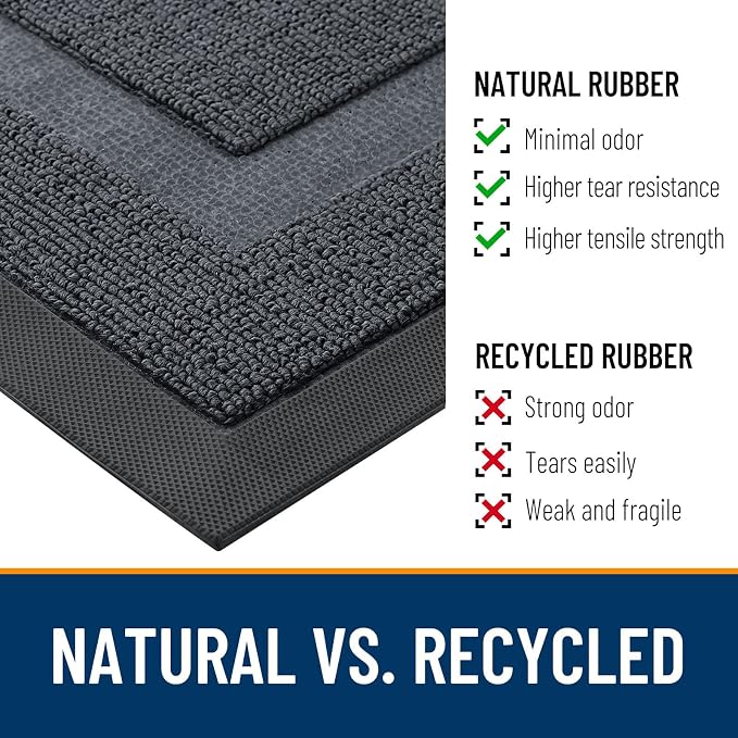 OLANLY Front Door Mat Outside 71x23, All-Season Heavy-Duty Rubber Doormat | - Image 3