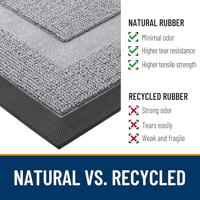 OLANLY Front Door Mat Indoor Outdoor Entrance, Waterproof All-Season, - Image 4