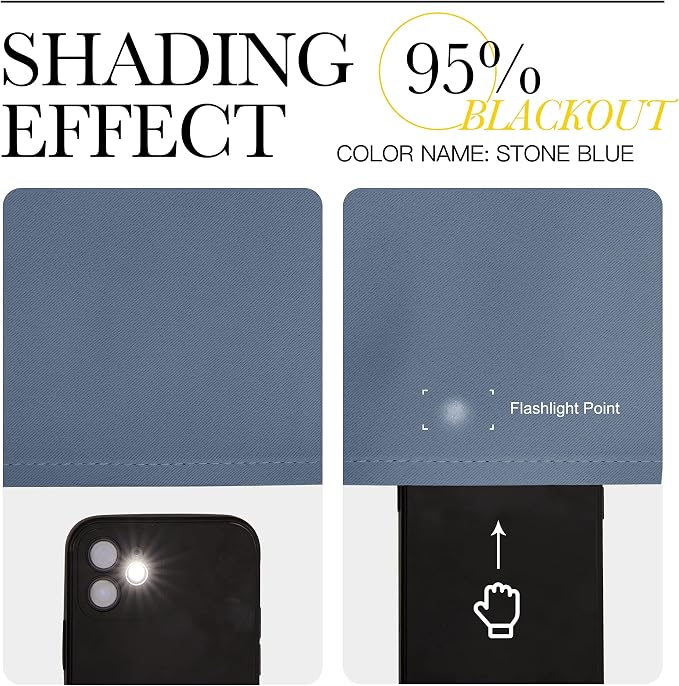 NICETOWN Kitchen Curtains Blackout Curtains & Drapes, Thermal Insulated Grommet - Image 5