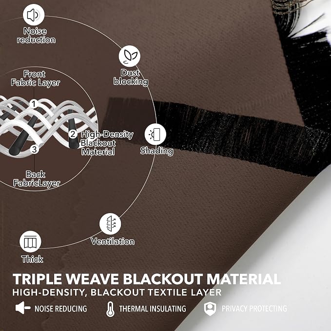 Deconovo Blackout Curtains, Thermal Insulated, W52 x L54 2 Panels, Back Tab - Image 3