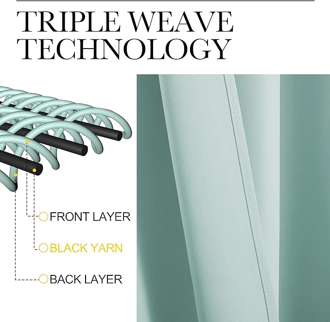 NICETOWN Aqua Blue Blackout Curtains 90" Long - Image 4