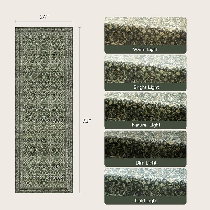 Lofus 2X 6 Area Rug, Low Pile Soft Carpet Runner - Image 2