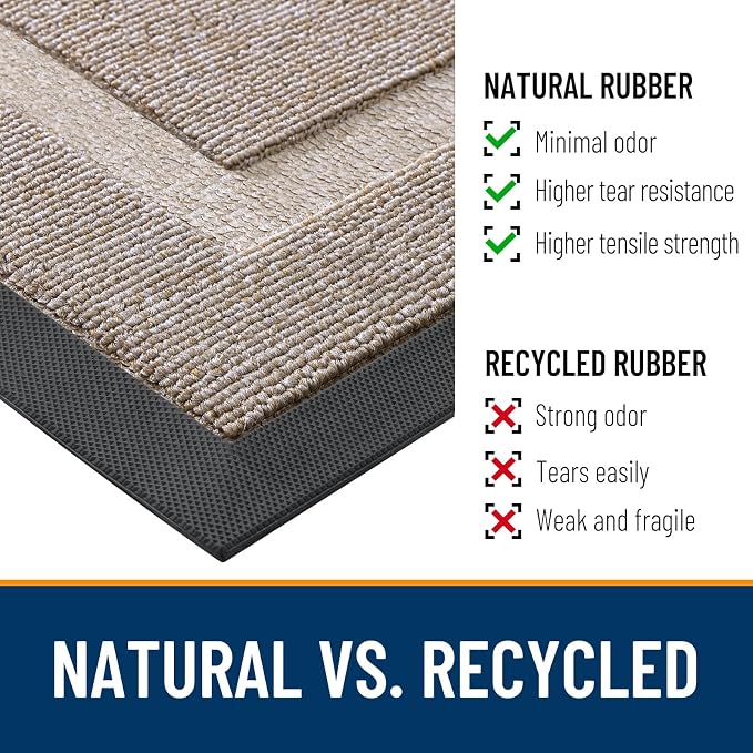 OLANLY Front Door Mat Outside 71x47, All-Season Heavy-Duty Rubber Doormat | - Image 3