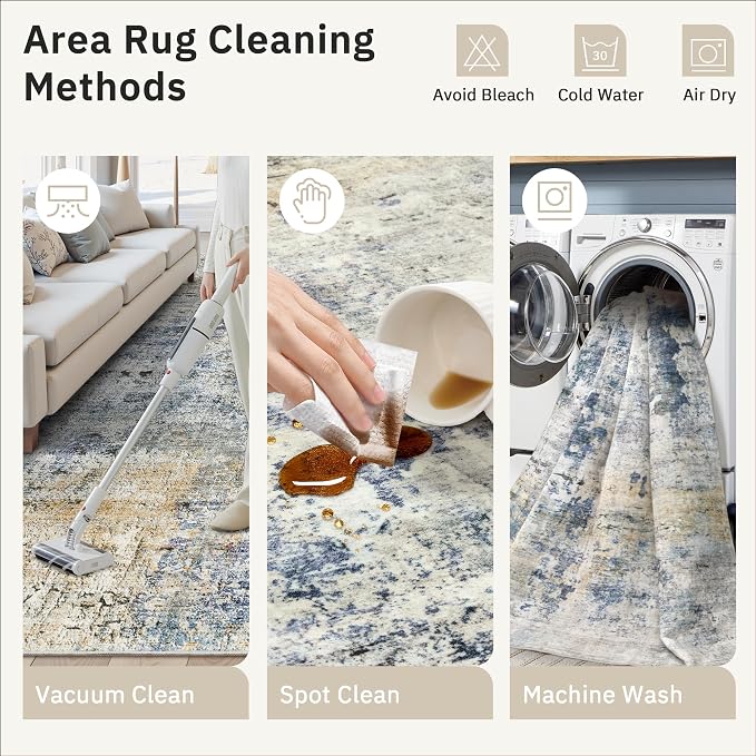 Abstract Rug 5x7 Machine Washable Area Indoor Blue Yellow Low Pile Non-Slip - Image 9