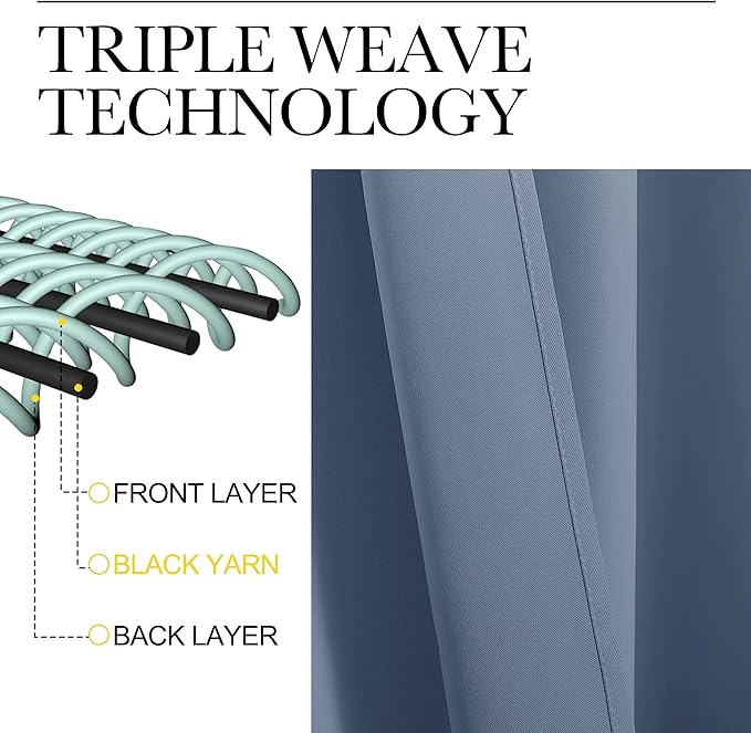 NICETOWN RV Blackout Curtains for Camper Windows, Short Blackout Curtains & - Image 4