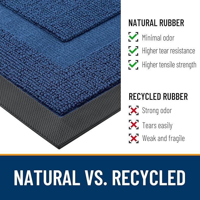 OLANLY Front Door Mat Indoor Outdoor Entrance, Waterproof All-Season, - Image 4