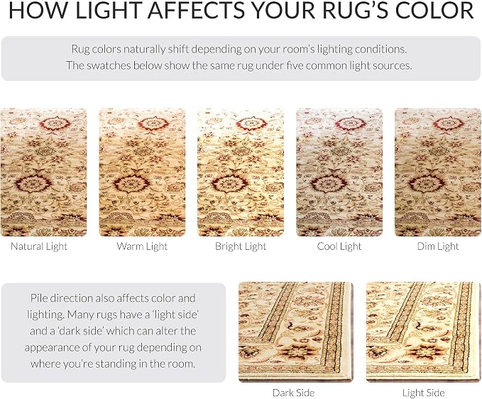 SAFAVIEH Lyndhurst Collection Runner Rug - Image 7