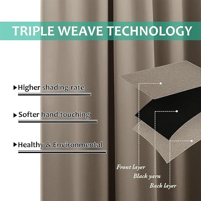 NICETOWN 100% Blackout Short Curtains - Image 6