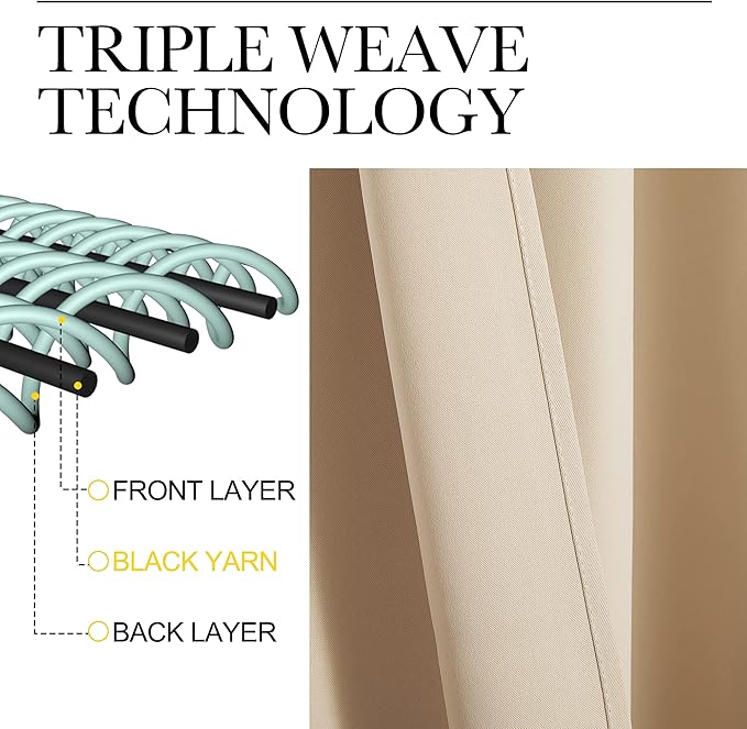 NICETOWN Bedroom Room Darkening Curtains - Image 4