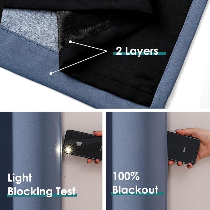 ChrisDowa 100% Blackout Curtains 80 inch Long - Image 4
