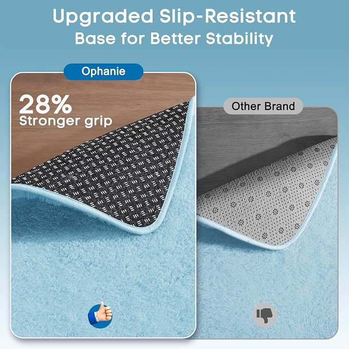 Ophanie 8x10 Light Blue Area Rugs - Image 4