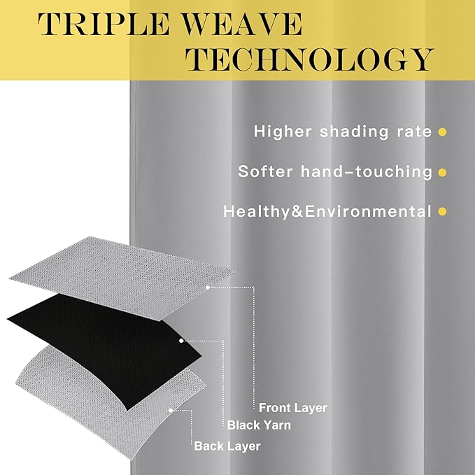 NICETOWN Blackout Drapery Curtain Panel 90 inches Long - Image 3