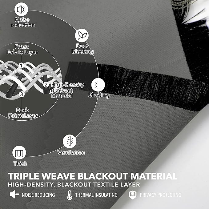 Deconovo Back Tab and Rod Pocket Curtains Blackout Shades Room Darkening Blinds - Image 3