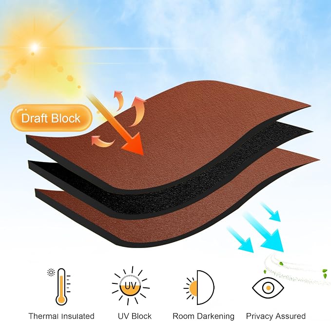 RYB HOME RV Curtains for Camper Windows, Mini Small Thermal Insulated Sunlight - Image 4