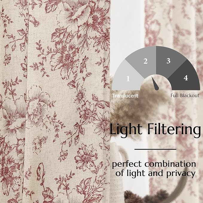 jinchan Lined Linen Blend Curtain Floral Curtains - Image 4