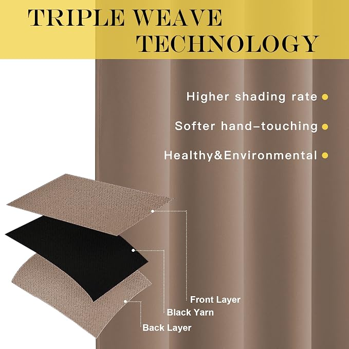 NICETOWN Blackout Curtain 63 inches Length - Image 2