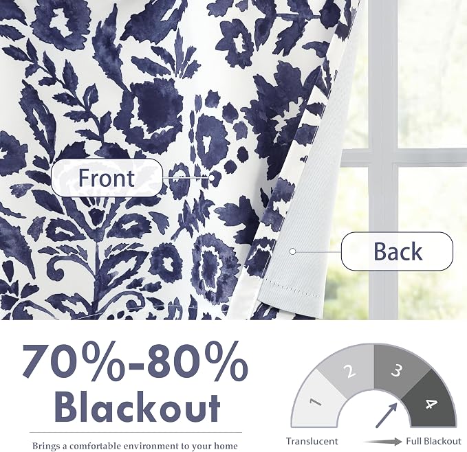 DriftAway Julia Lined Valance Double Layer Thermal Insulated Room Darkening - Image 5