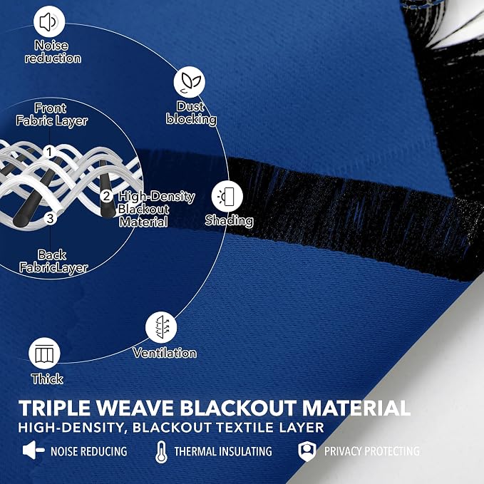 Deconovo Blackout Curtain Panels - Image 3