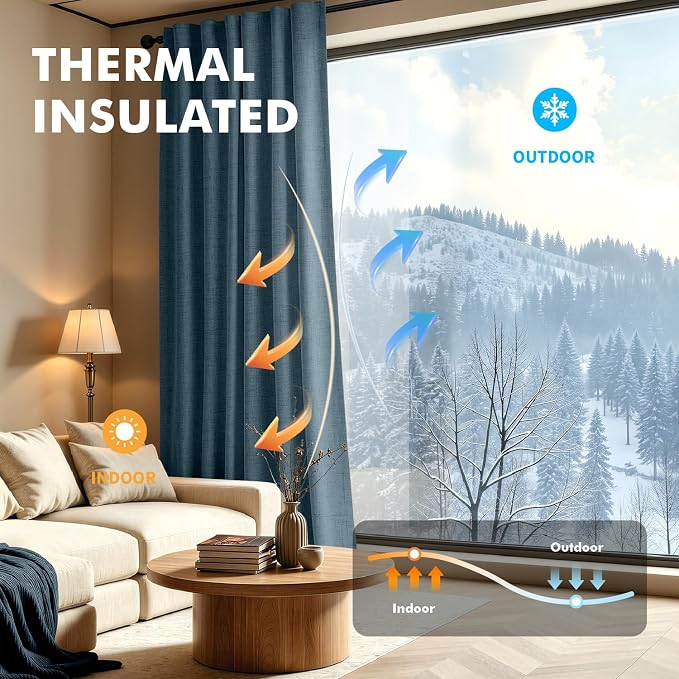 MIULEE 100% Blackout Linen Curtains 42 x 108 Inch Stone Blue 2 Panel | Thermal - Image 4