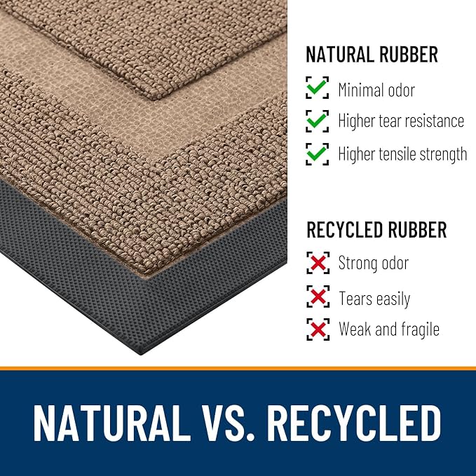 OLANLY Front Door Mat Indoor Outdoor Entrance, Waterproof All-Season, - Image 4