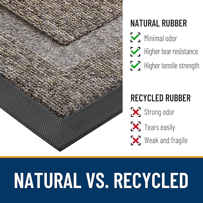 OLANLY Front Door Mat Indoor Outdoor Entrance, Waterproof All-Season, - Image 4