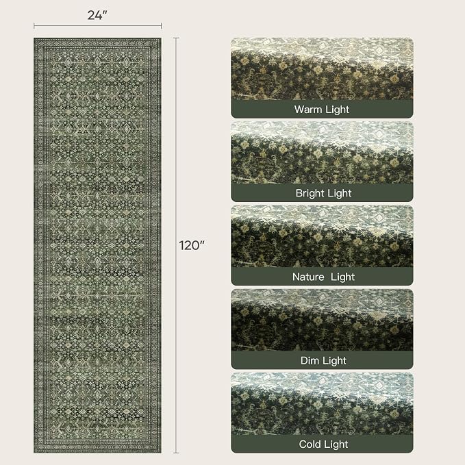Lofus 2x10 Area Rug for Hallways, Low Pile Soft Carpet Runner for Kitchen - Image 2