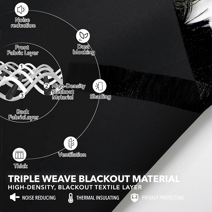 Deconovo Blackout Curtains, Thermal Insulated, W52 x L108 2 Panels, Back Tab - Image 3