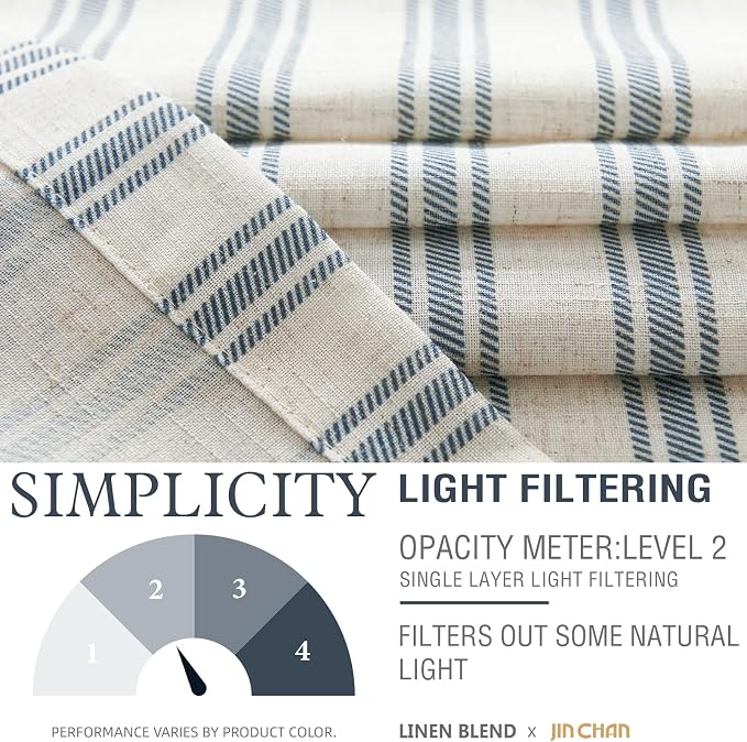 jinchan Striped Valance Farmhouse Window Treatment Linen Textured Drapes - Image 8