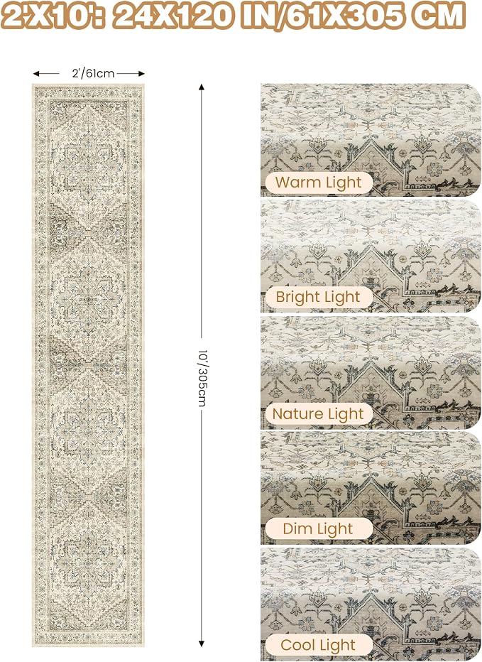 Runner Rug 2x10, Ultra-Thin Kitchen Rugs Non Slip Washable Rugs - Image 2